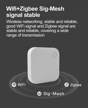 1PC Tuya WIFI Zigbee Smart Sąsajos Prijungimas Daugiafunkcinis Įrenginys Tuya Smart Vartai 433 Modulius Per Zigbee Sig Akimis, Vartai