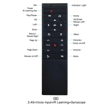 2.4 G Oro Pelės Balso Paieška Nuotolinio Valdymo Gyro Belaidžio IR Skristi Aero Pelės Xiaomi TV Stick 