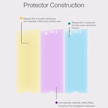2 vnt./daug NILLKIN Anti-Glare Matte screen protector Sony Xperia XZ1 Kompaktiškas apsauginės plėvelės su retailed paketas