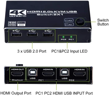 2020 Geriausias 4K@60Hz 4 Port HDMI KVM Switch 4K USB HDMI KVM Perjungiklis 2 Port KVM Switch USB RGB 4:4:4 HDMI, USB Jungiklis PC nešiojamas kompiuteris