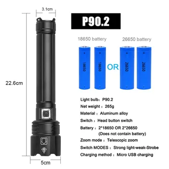 2020 NAUJŲJŲ METŲ Dovana XHP90.2 Ultra Galingas 18650 LED Žibintuvėlis XLamp USB Įkrovimo Taktinis Šviesos 26650 Zoom Stovykla Fakelas