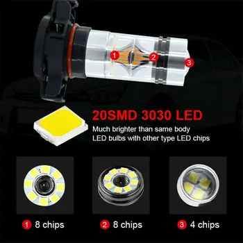 2vnt Automobilio Rūko Lemputės 360 Laipsnių Spindulio LED Automobilių Šviesos 1800LM LED Lempos Automobiliams H16 2504 5201 5202 9009 12085 PS24 May18