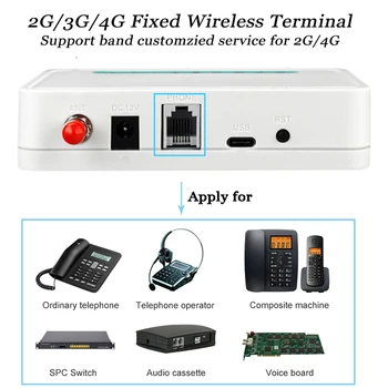 3G 4G Fiksuotojo Belaidžio terminalo PABX VOIP DTMF Signalizacijos sistemos Stalinis telefonas Audio kasetė Lansline telefono SIM Kortelės fiksuoto ryšio telefono