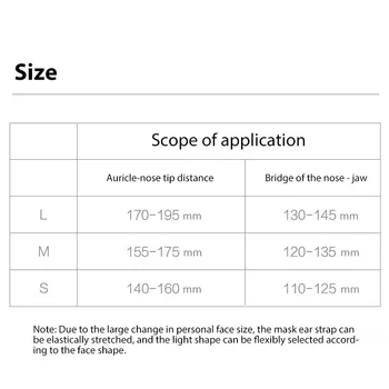 3PCS Xiaomi Mijia Smartmi Filtras Kaukė Blokuoti 97% PM 2.5 Medžiaga su Ventiliacijos Vožtuvu ilgalaikį TPU Filtras Kaukė Smart Namai