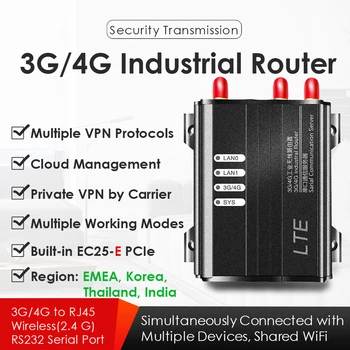 4G/3G LTE Pramonės Belaidžio WiFi Router 2.4 HZ, 300 W/SIM Kortelės Lizdo EB25-E Mini PCIe EVA VPT VPDN PPTP L2TP DC7V-35V