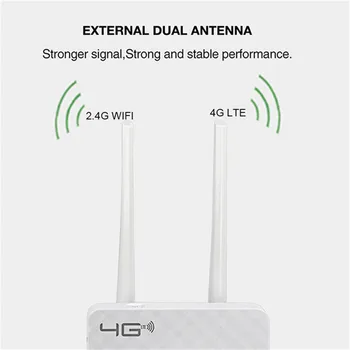 4G LTE MEZON Wifi Router Atrakinti 4G 3G Mobiliojo Hotspot WAN/LAN Port Dual Išorinė Antena Vartai su Sim Kortelės Lizdas, Ethernet Modemas