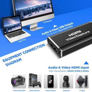 4K Vaizdo įrašymo Kortelė, USB 3.0-2.0 HDMI HD 1080p Video Grabber Įrašyti Langelį Perjungti Kamerą Live Transliacijos Įrašymo PS4 Recorde