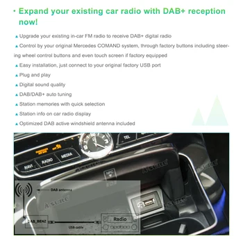 A-Tikri Automobilį Auto Radijo Imtuvas, DAB+ Antena USB Komandą Integracijos Imtuvas Mercedes Benz NTG 5 ir NTG 6 A/B CLG Klasė