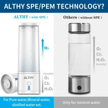ALTHY SPE PEM Vandenilio daug Vandens Generatorius Butelis lonizer H2 Maker Elektrolizės Taurės Anti-Senėjimo Nešiojamas USB Įkrovimo