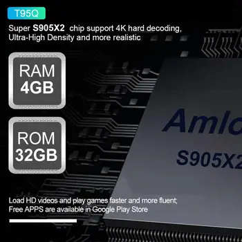Android 9.0 Smart TV Box 4GB 32GB 64GB HD 