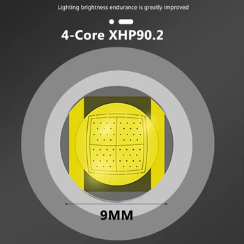 Aukštos Kokybės XHP90.2 4 Core Led Žibintuvėlis Powerbank Funkcija Usb Įkrovimo 18650 26650 Baterija Zoomable Fakelas, Kempingas