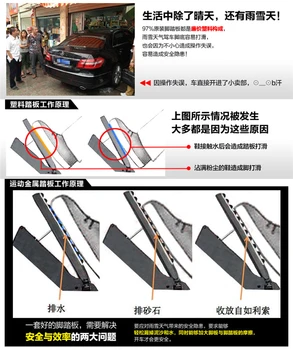 Auto Reikmenys iš Aliuminio automobilio pedalai Acura MDX Akceleratoriaus Pedalas Stabdžių Pedalą Kojoms Pedalas