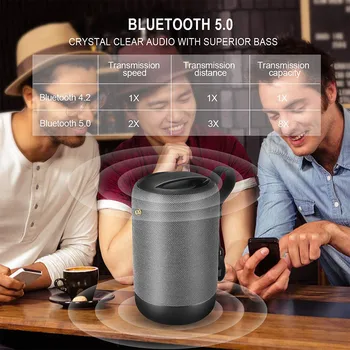 Bluetooth 5.0 Speaker 10w Nešiojamų Bosinė Kolonėlė Belaidžius Garsiakalbius Ipx56 Vandeniui Built-in Mikrofono Garso Langelį Telefono