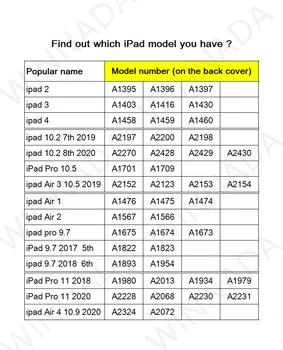 Case for iPad 2020 m. 8-asis padengti ipad 10.2 7 coque pro 11 4 Oro 10.9 colių ipad 2017 2018 Oro 2 Air3 10.5 234 pro 9.7 A2197