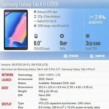 Case For Samsung Galaxy Tab 8.0 2019 SM už p200 P205 Naujas Šarvai Stabdžių trankyti atsparus smūgiams Hibridinis Planšetinis Apsaugos Atveju + Filmas + Rašiklis