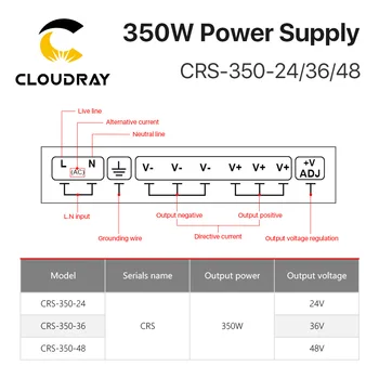 Cloudray CRS-350-24/36/48 Perjungimo Perdavimo Maitinimo šaltinis 24V 14.6 A 36V 9.7 Išvesties už Žingsninių Variklių CO2 Lazerio Pjovimo Mašina
