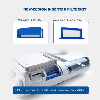 CPAP Filtrai Philips-Respironics Dreamstation Daugkartinio naudojimo Žiedadulkių Filtrai Vienkartiniai Ultra-Fine Filtrai Tiekimo Reikmenys