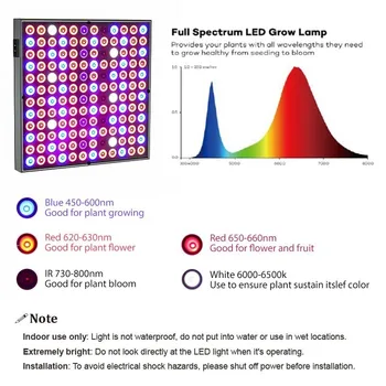 DCOO Fito Lempa 45W LED Augalams Augti Žiburiai 265V Visą Spektrą Patalpų Šiltnamio efektą sukeliančių Augalų Hydroponics Gėlių Skydelis Augti Žiburiai
