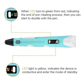 Dikale 3D Spausdinimo Pen, 2 Kartos LED Ekranas Impresora 3D Imprimante Stift Pieštuku PLA Gijų Vaikams Suaugusiųjų 