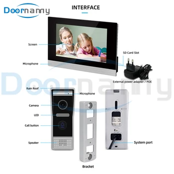 Doornanny Visiškai Jutiklinis Ekranas Vaizdo Domofonas Sistema, WiFi IP PoE Doorbell Tuya Smart Doorphone DoorLock Home Security Butas