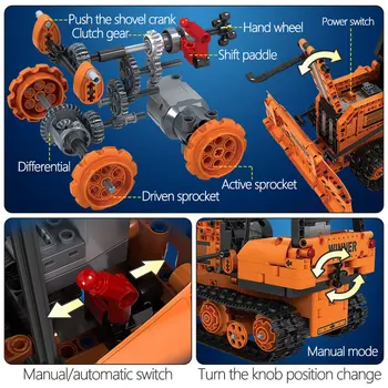 ERBO 775pcs Technikos Nuotolinio Valdymo Inžinerijos Sunkvežimių Blokai Miesto RC Buldozeris Automobilių Plytų Rinkinius, Žaislus Vaikams