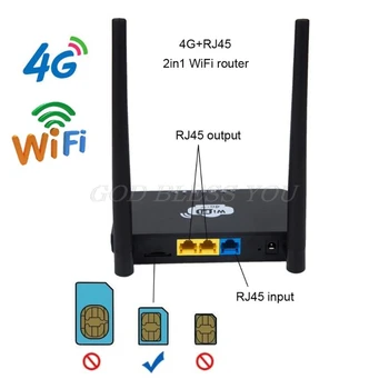 ES Belaidžio MEZON, 3G 4G Wi-fi Maršrutizatorių, Nešiojamas Vartai FDD LTE WCDMAGlobal Atrakinti Išorinė Antena SIM Kortelės Lizdą, WAN/LAN Prievadas