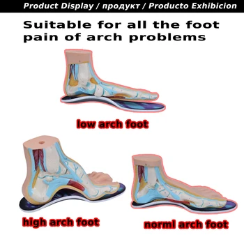 EXPfoot 3D Arka Parama Orthotic Vidpadžiai PVC Aukštos Arch Gelio Padas Šokas-Absorbant Vienodo Kojų Moterims / Vyrams ortopedinė Kojų skausmas