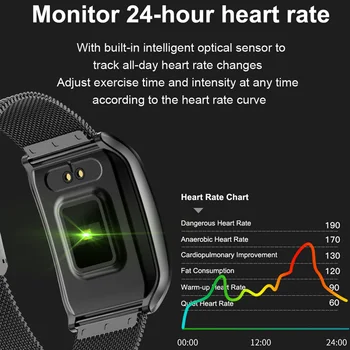 F9 Širdies ritmo Monitorius Smartwatch Fitneso Aktyvumo Seklys Kraujo Spaudimas IP67 atsparus Vandeniui Spalvotas Ekranas Watchband Smart Žiūrėti