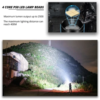 Galingas LED Žibintuvėlis su 4 Branduolių P50 Fakelas Anti-rudenį Aliuminio Lydinio Medžiaga 5 Apšvietimo Režimai, Teleskopiniai Zoom Nuotykių