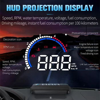 GEYIREN Automobilių hud M13 obd hud ekranas prekinis, galinis stiklo projektorius temperatūra hud ekranas automobilis, automobilių elektronika greičio viršijimo Įspėjimo Sistema