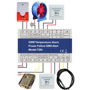 GSM 3G 4G Temperatūra Galios Būsenos Stebėjimas Relay T201 Nuotolinio Monitoringo Vietoje Temp nutrūkus SMS Perspėjimo Signalą 19QB