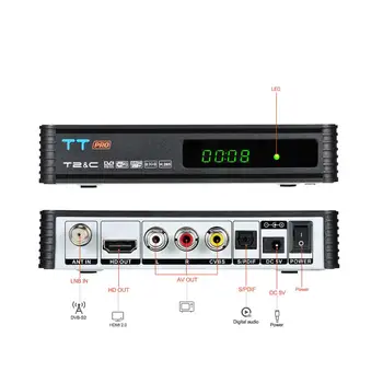 GTMEDIA TT Pro Antžeminis Imtuvas DVB-T2 Kabelinės TELEVIZIJOS Imtuvą USB H. 265 1080P Full HD TV BOX, Set Top BOX, su Europa cline