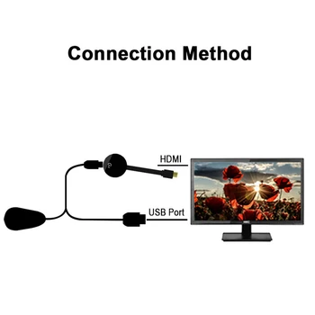 HDMI Belaidžio Ekrano Wecast G4 