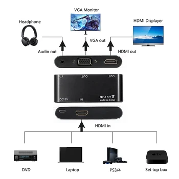 HDMI Splitter HDMI į VGA HDMI 1080P60HZ Adapteris PS4 Pro 