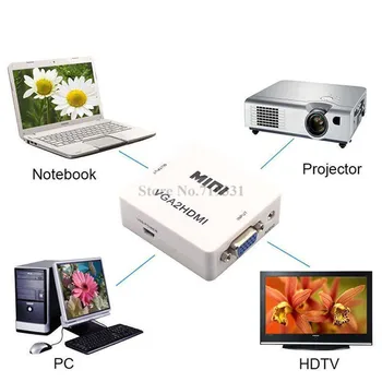 HDMI Įvestis, Skaitmeninė RCA Analog Audio/Video Composite CVBS Išėjimas Converter/AV