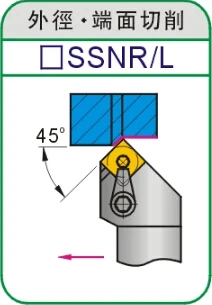 Išorinio tekinimo įrankiai, MSSNR/MSSNR2525M15 CNC įrankių laikiklis Naudoti SNMG120404/120408 įterpti MSSNR2525M12/MSSNL2525M12/MSSNL2525M15