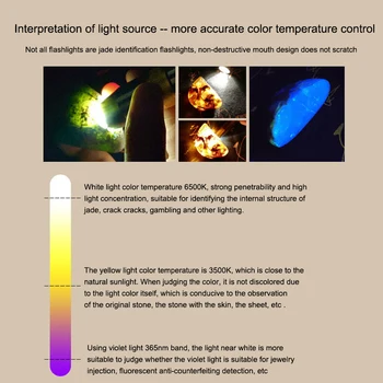 Jade Identifikavimo Fakelas 3 1. Led Šviesos Šaltiniai Nešiojamų Skirta UV Žibintuvėlis Ultravioletinių Brangakmenių Papuošalai, gintaro Pinigų