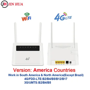JAV WIFI Maršrutizatoriaus wifi 4G MEZON Maršrutizatorius dual antenos Atrakinta 4g Modemą, Wifi Maršrutizatorius Belaidis Modemas, SIM Kortelės Lizdą, WAN, LAN RJ45 Port