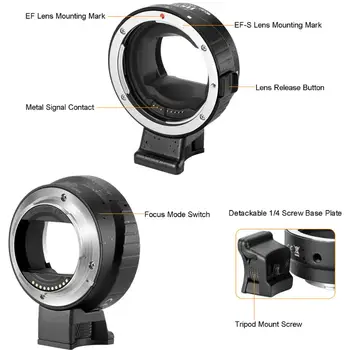 JINTU Auto Fokusavimo Objektyvas pilno kadro Mount Adapterį EF-NEX II Canon EF EF-S Objektyvas Sony NEX A7 A7R A7S A7RII A7RIII A7MII Fotoaparatas