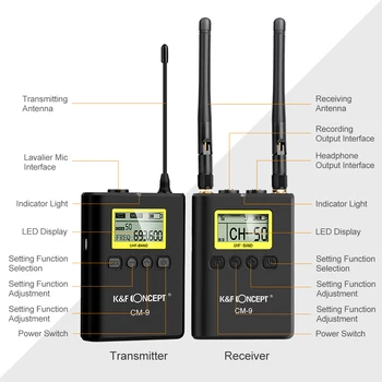 K&F Sąvoka CM-9 Profesionalių UHF Bevielio Mikrofono Sistema Imtuvas +Siųstuvas, skirtas 
