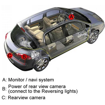 Krtabo Naktinio Matymo Automobilio Galinio Vaizdo Kamera, Skirta Hyundai Veloster 2011~Neperšlampami Viso HdBack Iki Grįžtamieji Parkavimo Kamera