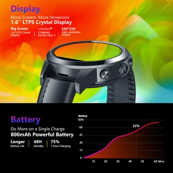 [Laisvos Odos Dirželiai]Zeblaze THOR 5 PRO Keraminiai Rėmelio 3GB+32GB Smartwatch Dual Camera Face Unlock 