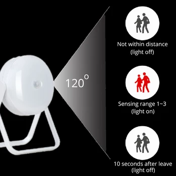 LED Stalo Lempa Nešiojamų Kūno Jutiklis Minkštas Apšvietimas Lentelė Šviesos Akumuliatoriaus Maitinimo 6000K 2 Režimai Akių Apsaugos Studijų Lempos
