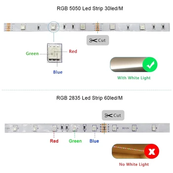 LED Šviesos Juostelės RGB 5050 2835 Vandeniui Šviesos Ruože DC12V Lankstus Diodų Juostelės Juosta Kambarį Papuošti IR Bluetooth Nuotolinio Rinkiniai