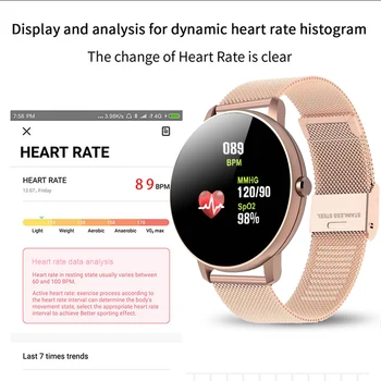 LIGE 2020 m. Moteris Smart žiūrėti Sporto daugiafunkcį Širdies ritmą ir kraujo spaudimą, stebėti Smart Žiūrėti Vyrams, Vandeniui, skirta 