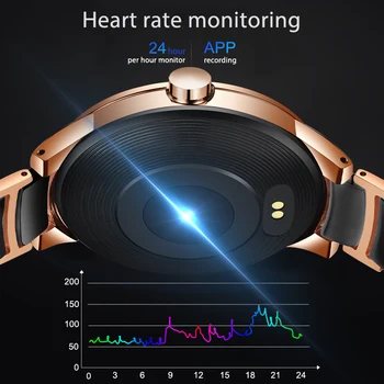 LIGE Reloj Inteligente Vyrų Smart Watch Širdies ritmas, Kraujo Spaudimas Fitness Tracker Keramikos Dirželis Sporto Žiūrėti Vandeniui Smartwatch