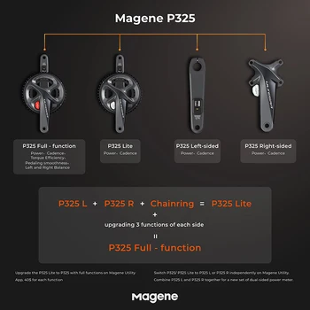 Magene 2020 Naujausias P325 Suku pagrįstas Elektros Skaitiklio Įkrovimo Galios Matuoklis Dual Pusėje Crankset Ultegra R8000 Kelių Dviračio Kompiuteris