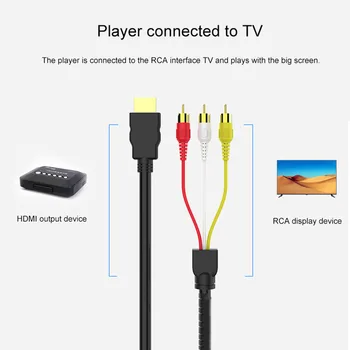 Micro HDMI Į 3RCA Lotus Kabelis HDMI AV Kabelis, HDTV Su AV Adapteris, Kabelis AV Composite Video Laidas 1,5 M