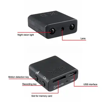 Mini Kamera HD 1080P XD IR-CUT Mažiausia HD Kamera, Infraraudonųjų spindulių Naktinio Matymo Mikro Kamera Judesio Aptikimo DV DVR Saugumo Kameros