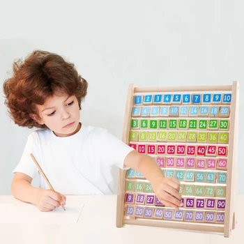 Montessori Ugdymo Mediniai Žaislai Vaikams, Žaislai 99 Daugybos Lentelė Matematikos Aritmetikos Mokymo priemones Vaikams